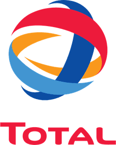 Total